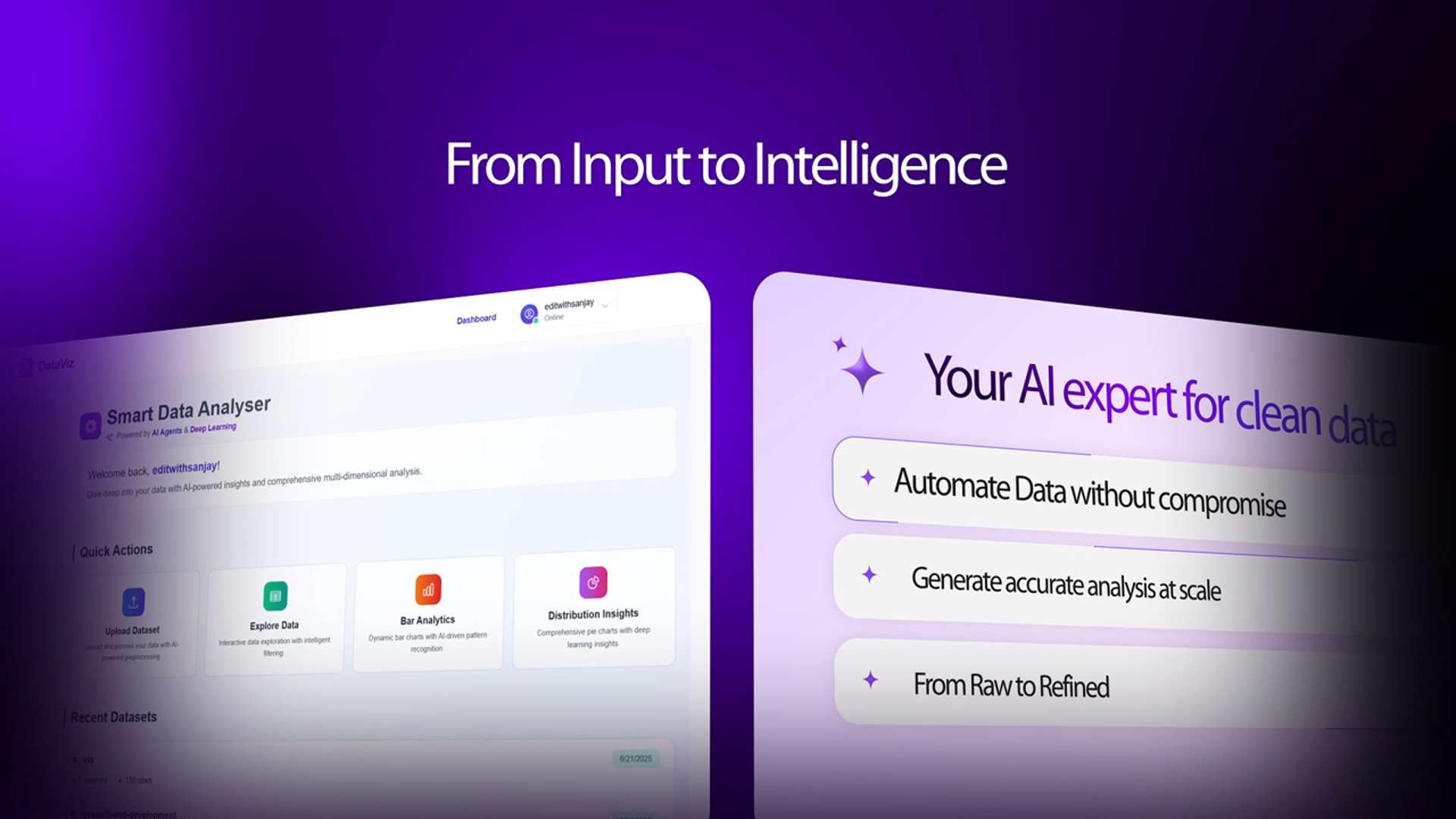 AI Dashboard Preview